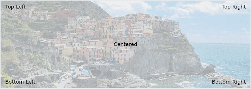 CSS Position | CSS for Beginners - Class 6