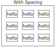 HTML Favicon & Tables | HTML for Junior Classes - Class 3