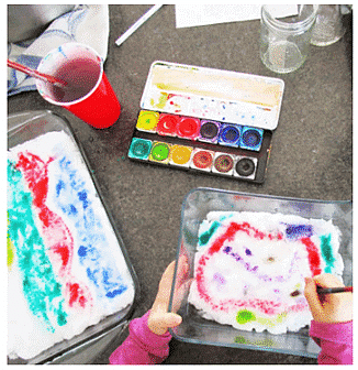 Craft Ideas: Snow Art – Painting the Snow Notes | Study Art and Craft - Class 6