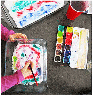 Craft Ideas: Snow Art – Painting the Snow Notes | Study Art and Craft - Class 6