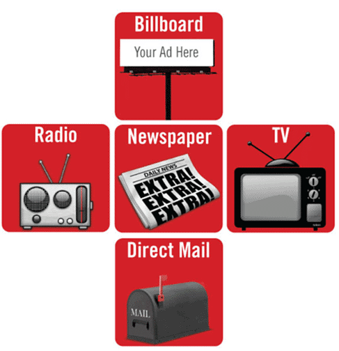 introduction-of-mass-media-notes-study-mass-media-class-6