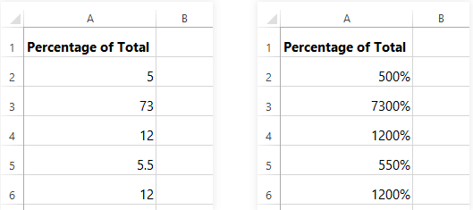 Understanding Number Formats - How to become an Expert of MS Excel ...