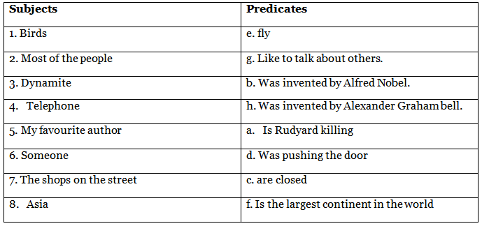 Worksheet Subject Predicate 2 English Grammar Class 5 PDF Download
