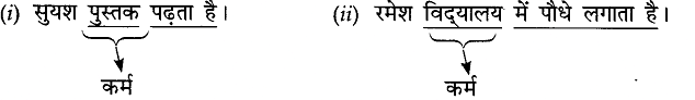 शब्द व पद में अंतर | Hindi Grammar Class 10