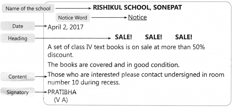 Notice Writing - English Grammar Class 5 PDF Download