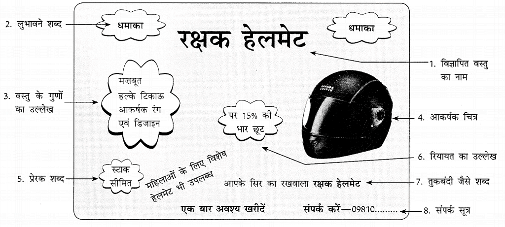 विज्ञापन कैसे लिखें | Hindi Grammar Class 10