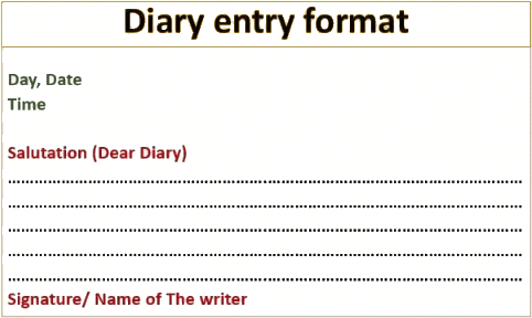 Diary Entry - English Grammar Class 5 PDF Download