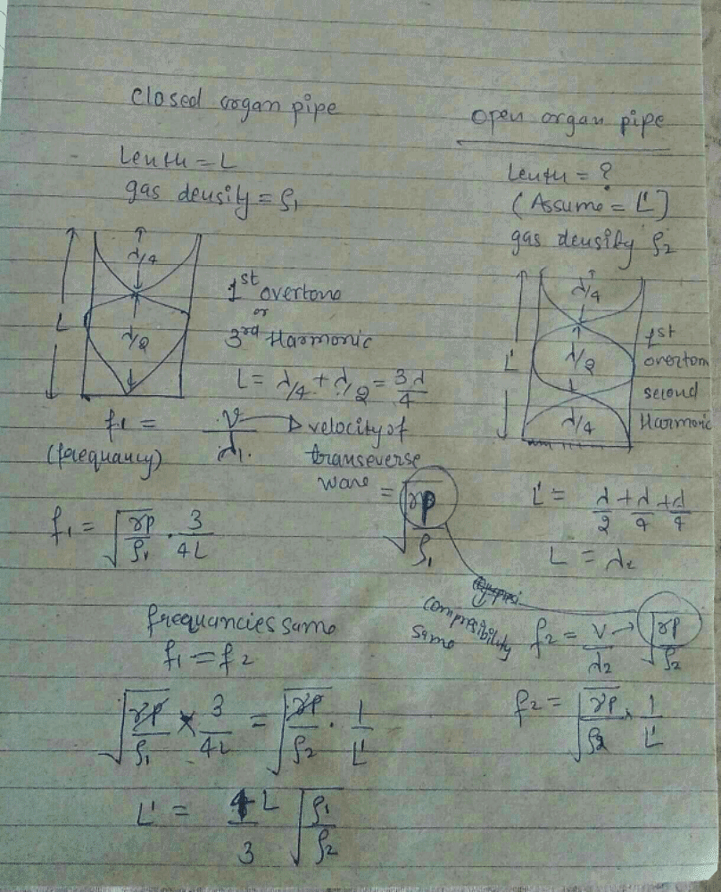 A closed organ pipe of length L and an open organ contain gases of