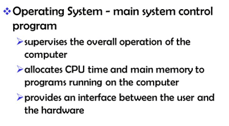 Software and Its Uses - Computer Science for Class 7 PDF Download