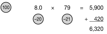 Multiplying Decimals | Mental Mathematics for Class 8