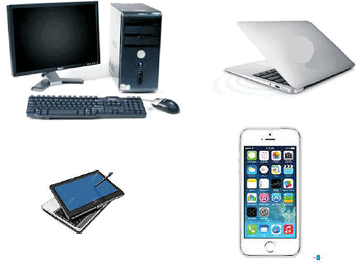 Computer Generations in Various Years | Computer Science for Class 7