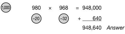 Multiplying Decimals | Mental Mathematics for Class 8
