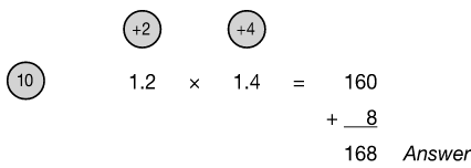 Multiplying Decimals | Mental Mathematics for Class 8