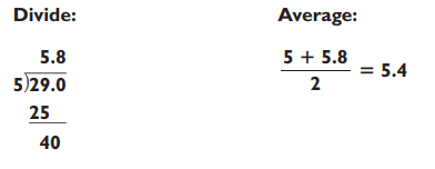Guesstimation | Mental Mathematics for Class 8
