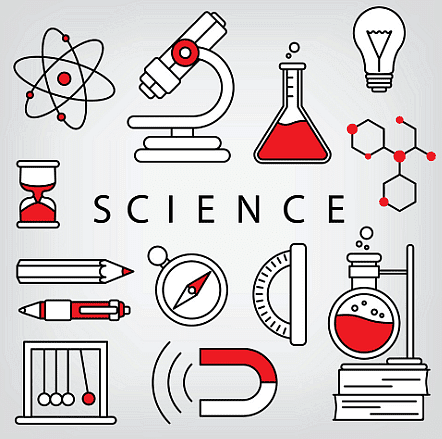 Essay on Wonders of Science | Essays for Class 7