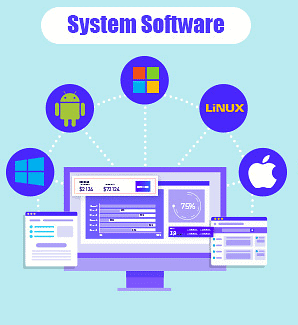 Software and Its Uses - Computer Science for Class 7 PDF Download