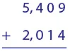 Add our Points Class 2 Worksheet Maths Chapter 10