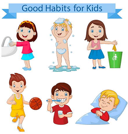 Good Habits - Notes | Study EVS for Class 2 - Class 2
