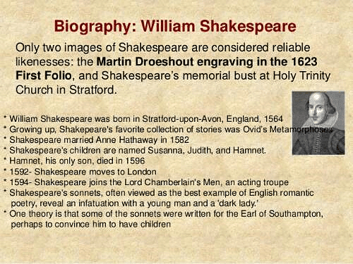 Biography on william shakespeare - Class 10