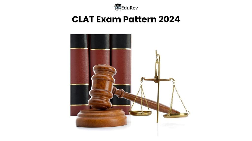 CLAT Exam Pattern 2025 PDF Download