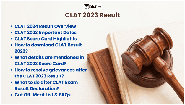 CLAT Result 2023: Scorecard, Merit List (OUT), Highest / Topper Marks, Cut off & Counselling Process