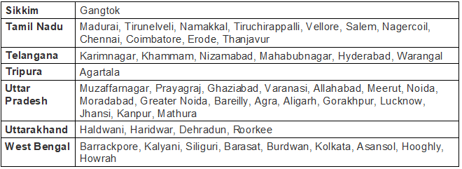 CLAT Exam Centres 2024: Check State-Wise List, Instructions and Tips ...