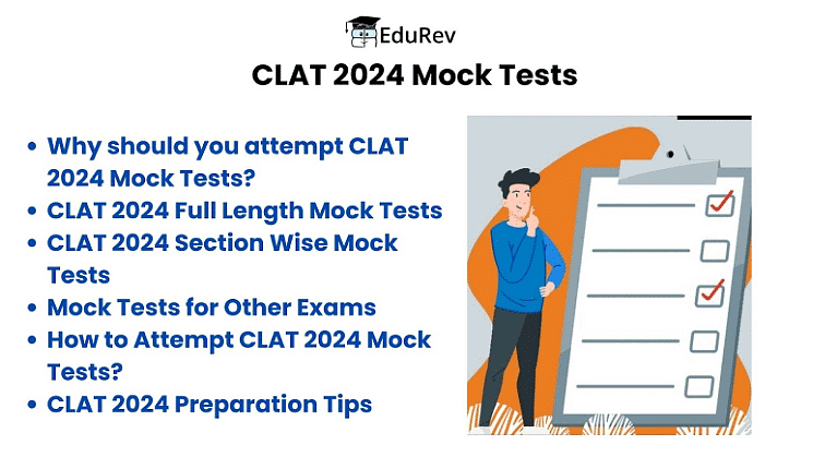 CLAT Mock Test: Section Wise Mock Tests, Imopor
