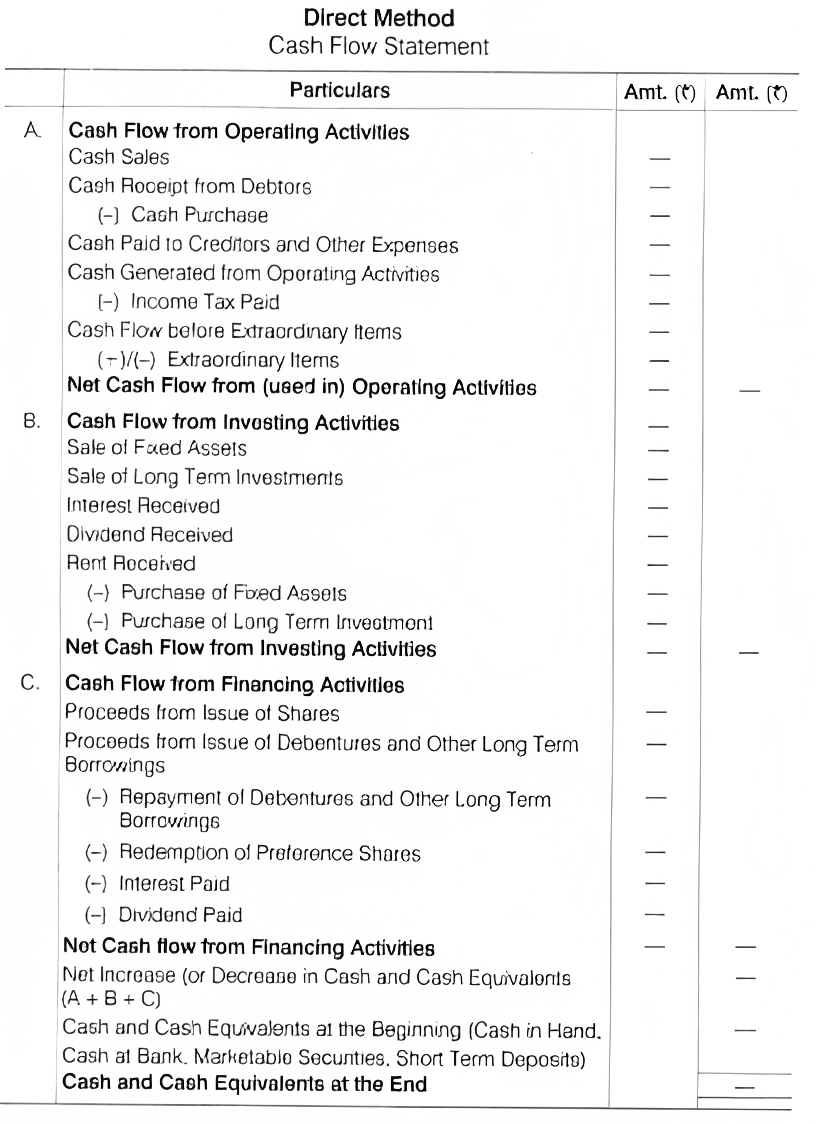 cash flow statement full format class 12