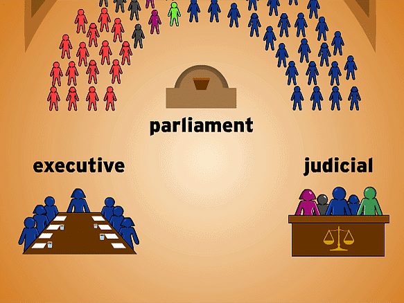 Laxmikanth Summary: Salient Features of the Constitution | Indian Polity for UPSC CSE