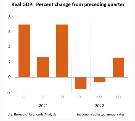 Ramesh Singh Summary: GDP, GNP, NDP, NNP & Revised Methods - Notes | Study Indian Economy for State PSC Exams - BPSC (Bihar)