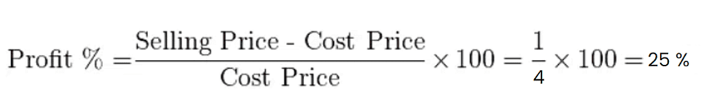 Basic Concept: Profit, Loss & Discount | CSAT Preparation - UPSC