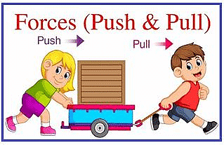 Force and Simple Machines (Part 1) Class 5 Notes Science Free PDF