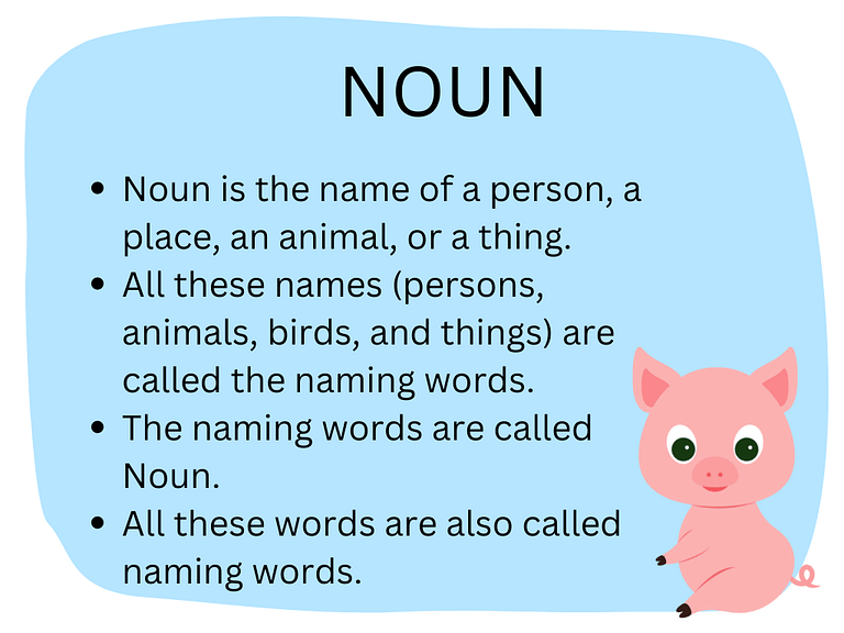 Worksheet : Noun | English for Class 2