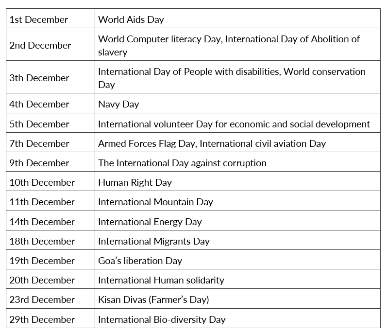 General Knowledge For CLAT Important Dates Notes Study General general-knowledge-for-clat-important-dates-notes-study-general