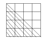 Class 5 Maths - How Many Squares - CBSE Worksheets Solutions - 1