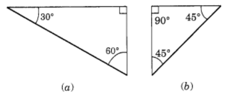 NCERT Solutions for Class 8 Maths Chapter 5 - Understanding Elementary Shapes (Exercise 5.4, 5.5 and 5.6)