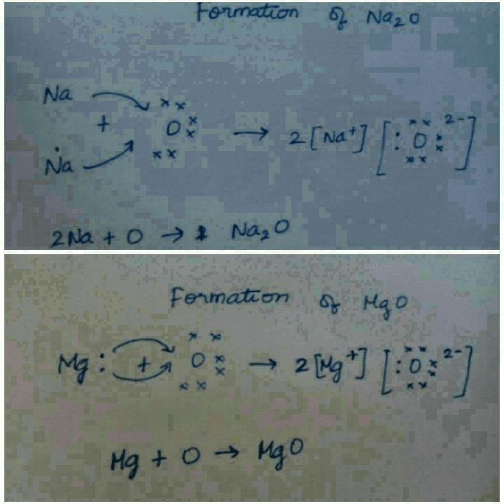 na2o dot structure