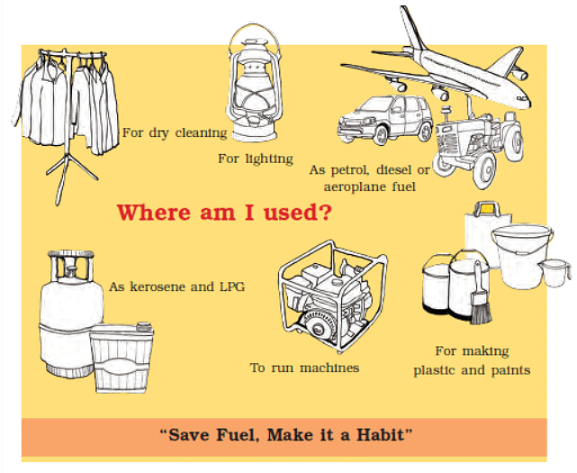 What if it Finishes? NCERT Solutions | EVS Class 5
