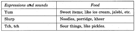 NCERT Solutions: From Tasting to Digesting Notes | Study EVS Class 5 - Class 5