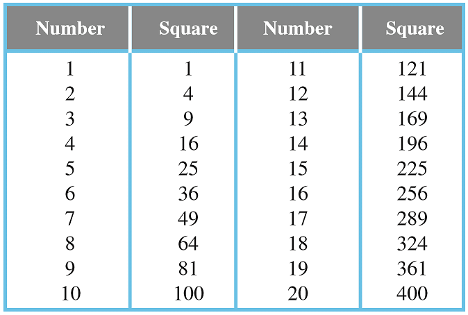 download-free-pdf-of-comparing-quantities-worksheets-for-class-8