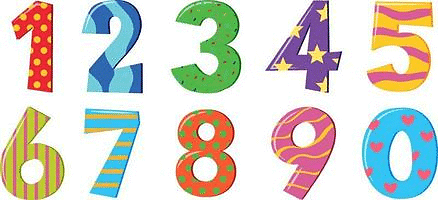 Introduction: Integers Notes | Study Mathematics (Maths) Class 7 - Class 7
