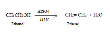 Previous Year Questions: Carbon & its Compounds - 2 | Science Class 10