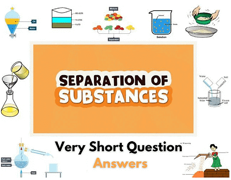 Class 6 Science Chapter 3 Question Answers - Separation of Substances