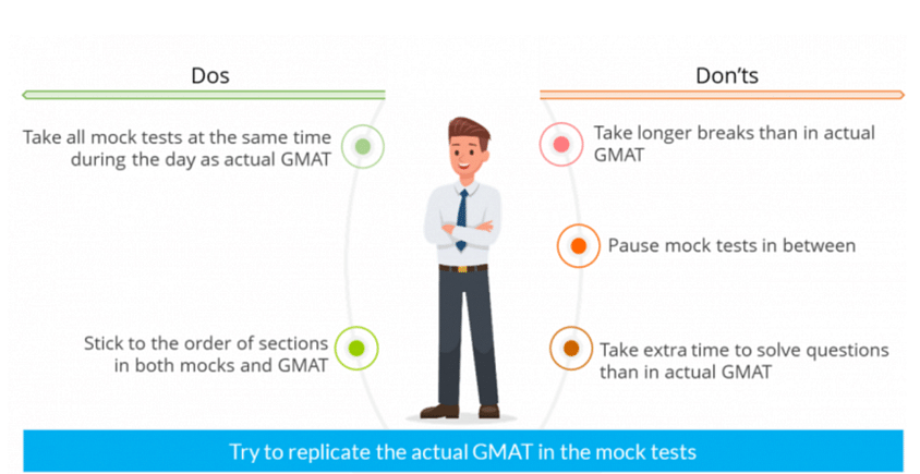How to Attempt Mock Tests Notes | Study How to prepare for GMAT - GMAT