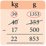 Notes: Measurement | Mathematics & Pedagogy Paper 1 for CTET & TET Exams - CTET & State TET