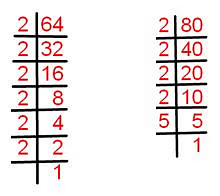 Revision Notes: Playing with Numbers | Mathematics & Pedagogy Paper 2 for CTET & TET Exams - CTET & State TET