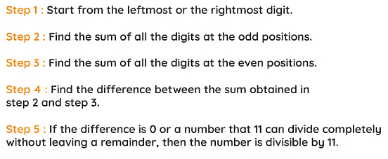 Revision Notes: Playing with Numbers | Mathematics & Pedagogy Paper 2 for CTET & TET Exams - CTET & State TET