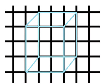 Notes: Elementary Shapes (2-D & 3-D) | Mathematics & Pedagogy Paper 2 for CTET & TET Exams - CTET & State TET