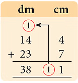 Notes: Measurement | Mathematics & Pedagogy Paper 1 for CTET & TET Exams - CTET & State TET