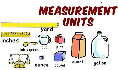 Notes: Measurement | Mathematics & Pedagogy Paper 1 for CTET & TET Exams - CTET & State TET